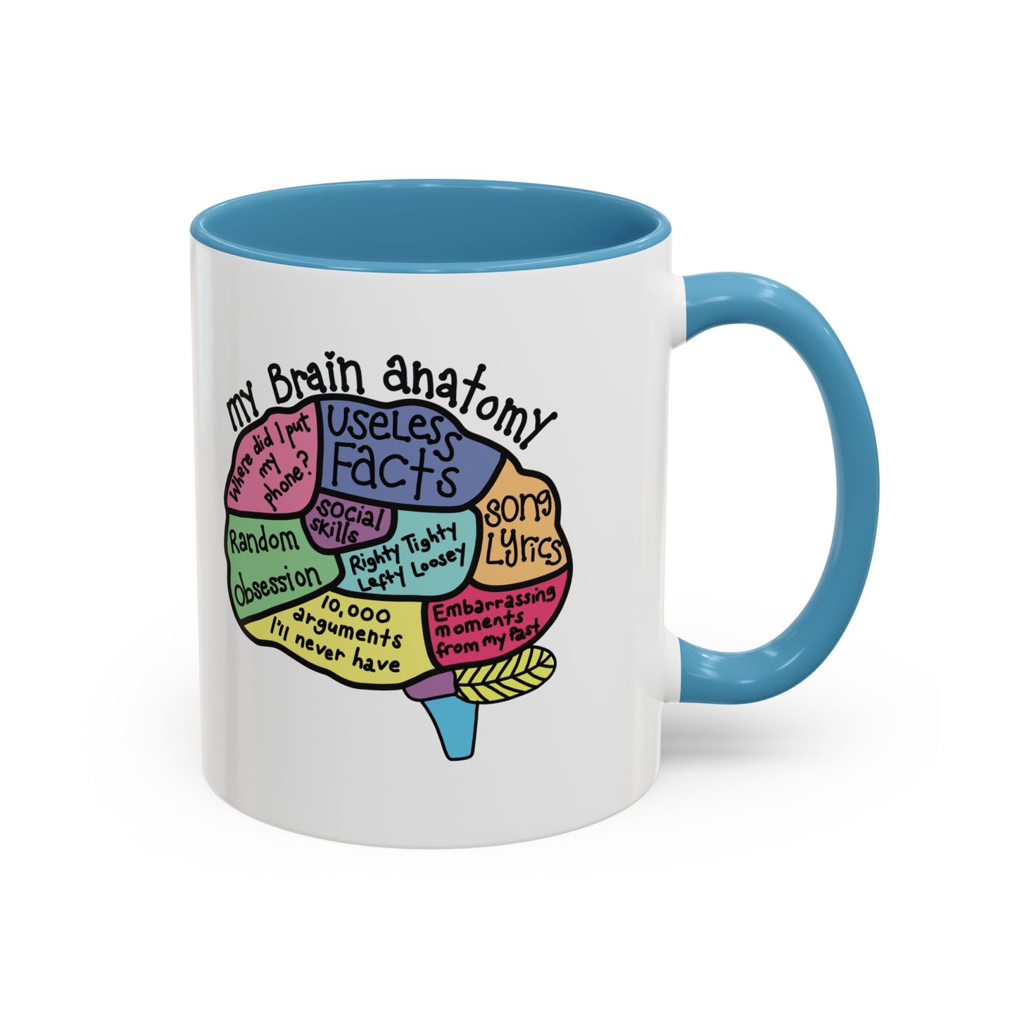 Anatomy of my Brain Accent Coffee Mug (11, 15oz)