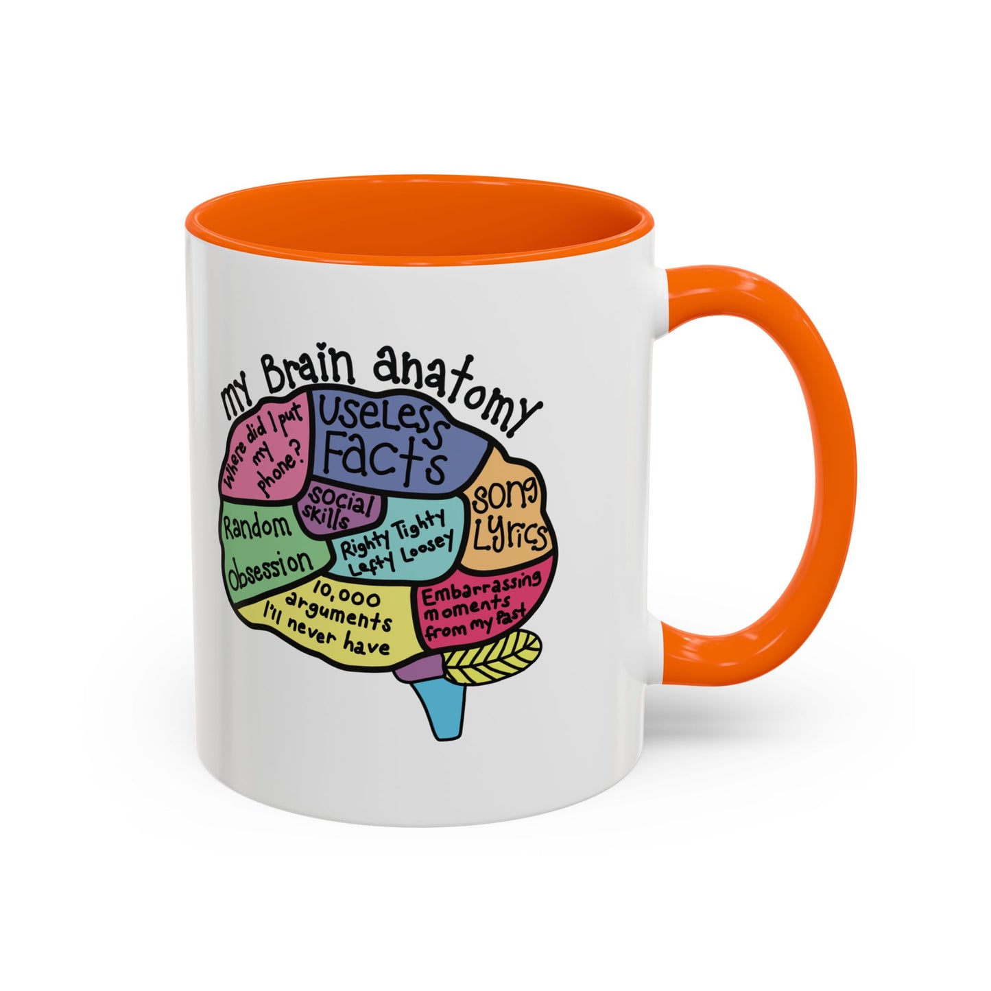 Anatomy of my Brain Accent Coffee Mug (11, 15oz)