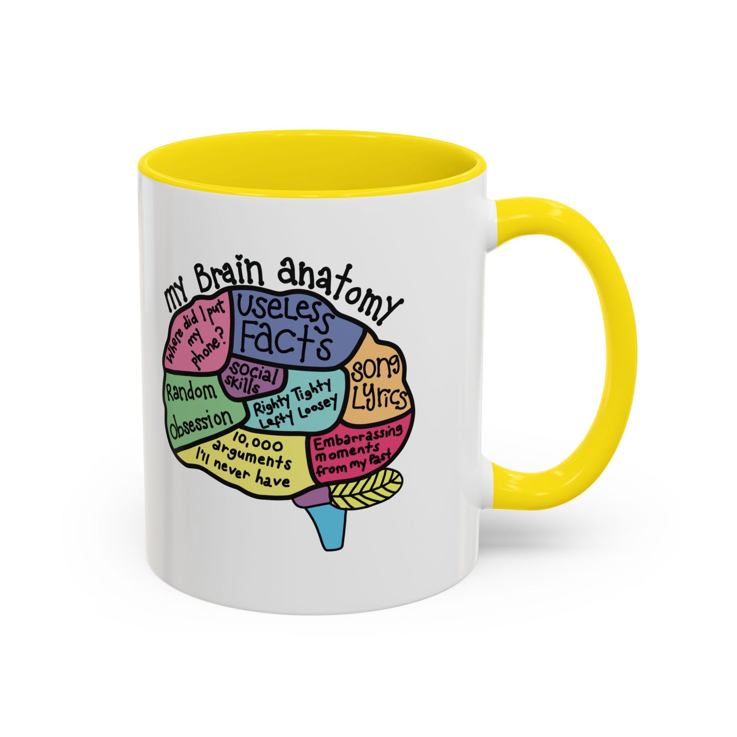 Anatomy of my Brain Accent Coffee Mug (11, 15oz)