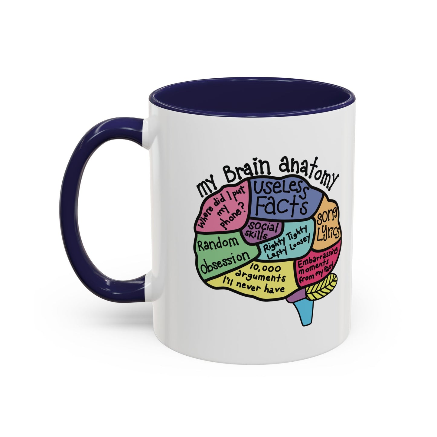 Anatomy of my Brain Accent Coffee Mug (11, 15oz)