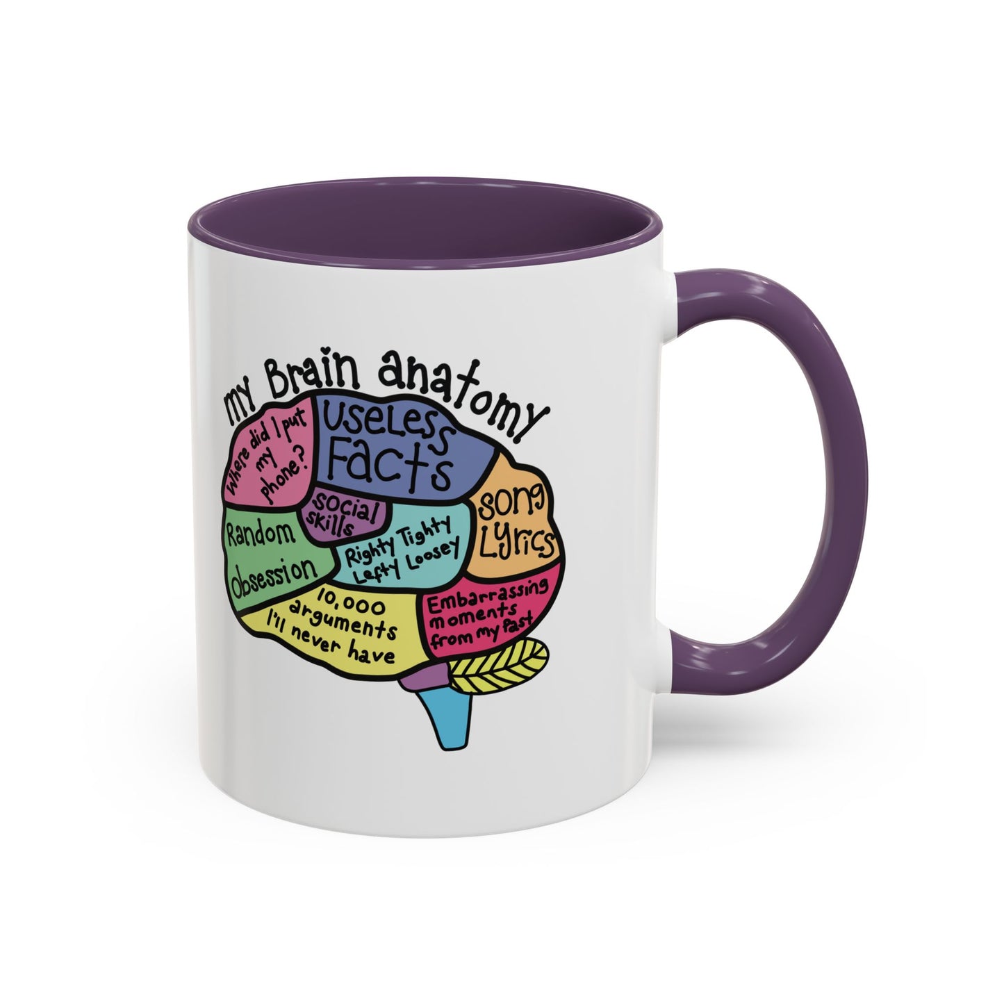 Anatomy of my Brain Accent Coffee Mug (11, 15oz)