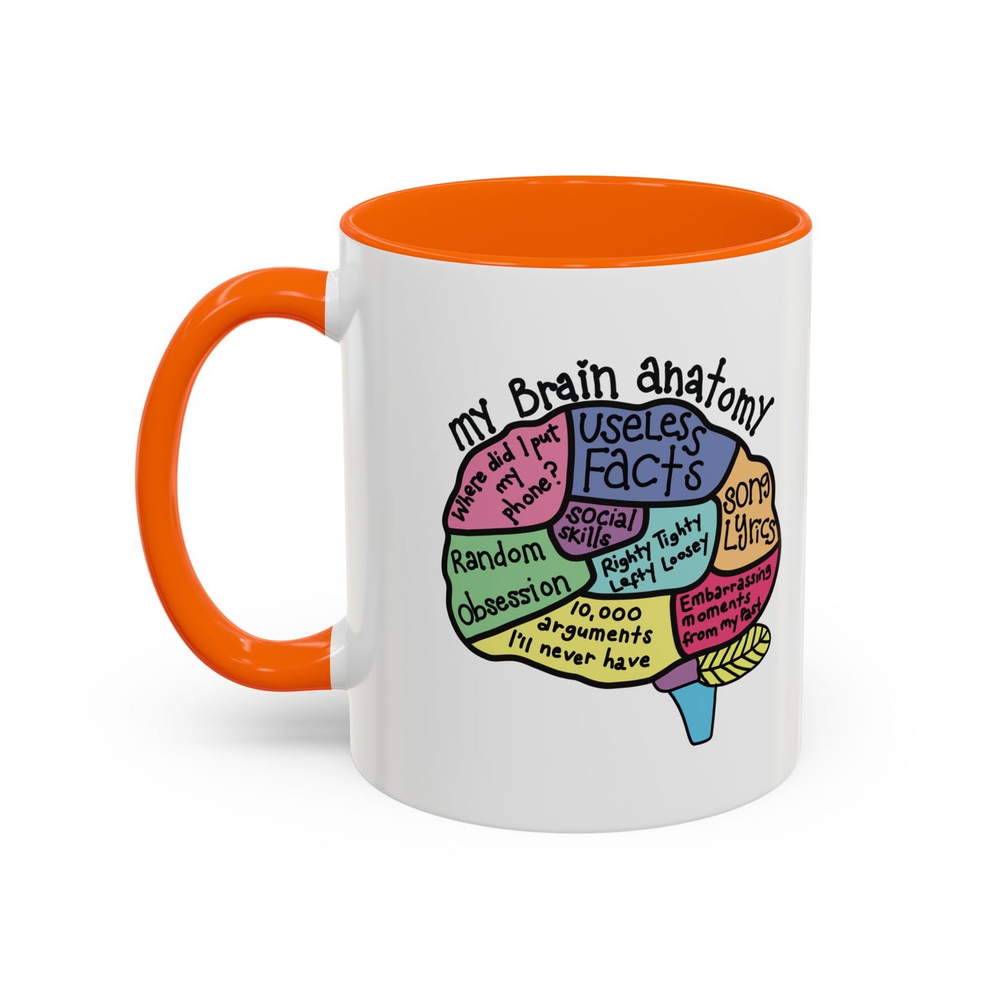 Anatomy of my Brain Accent Coffee Mug (11, 15oz)