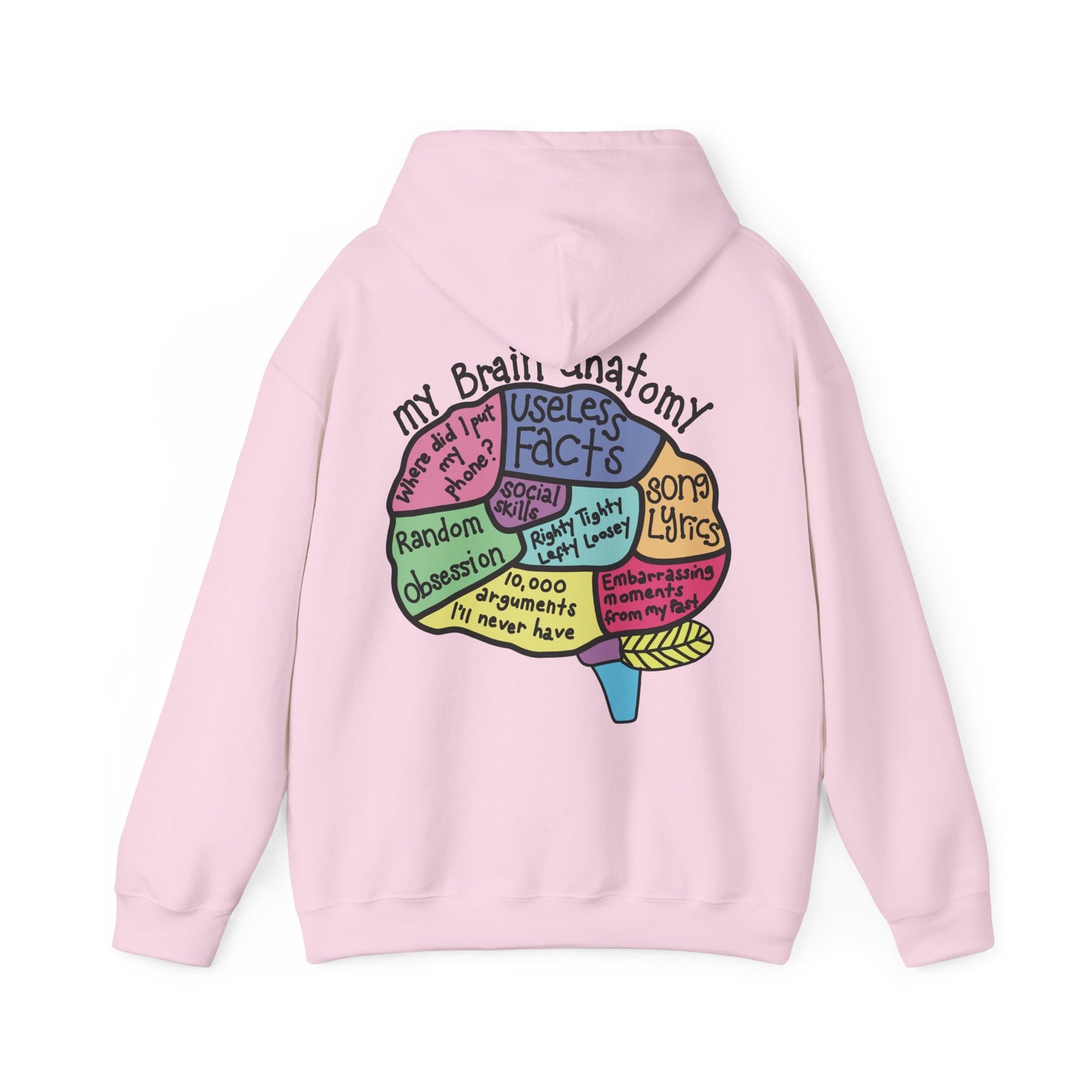 ADHD Brain anatomy Hoodie