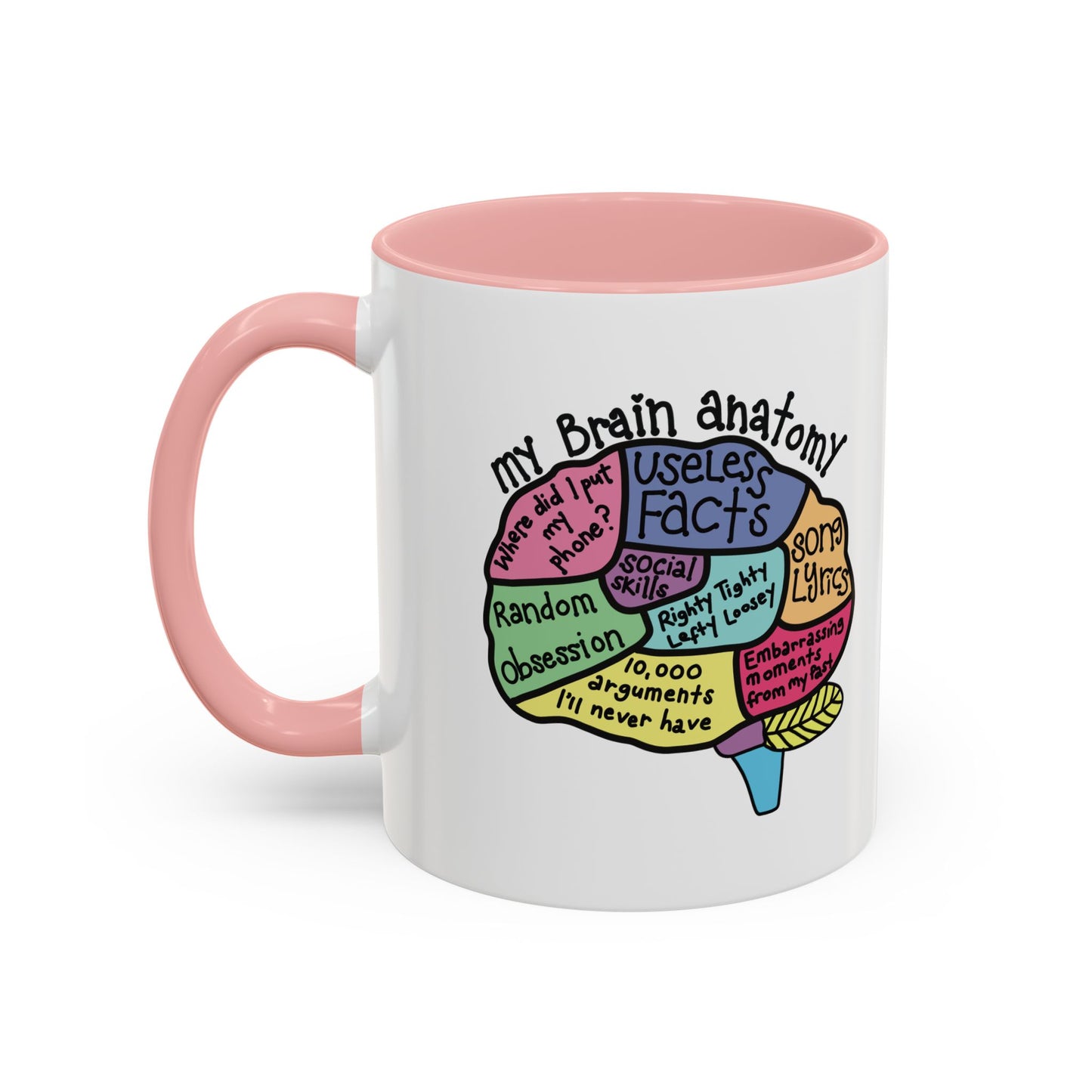 Anatomy of my Brain Accent Coffee Mug (11, 15oz)