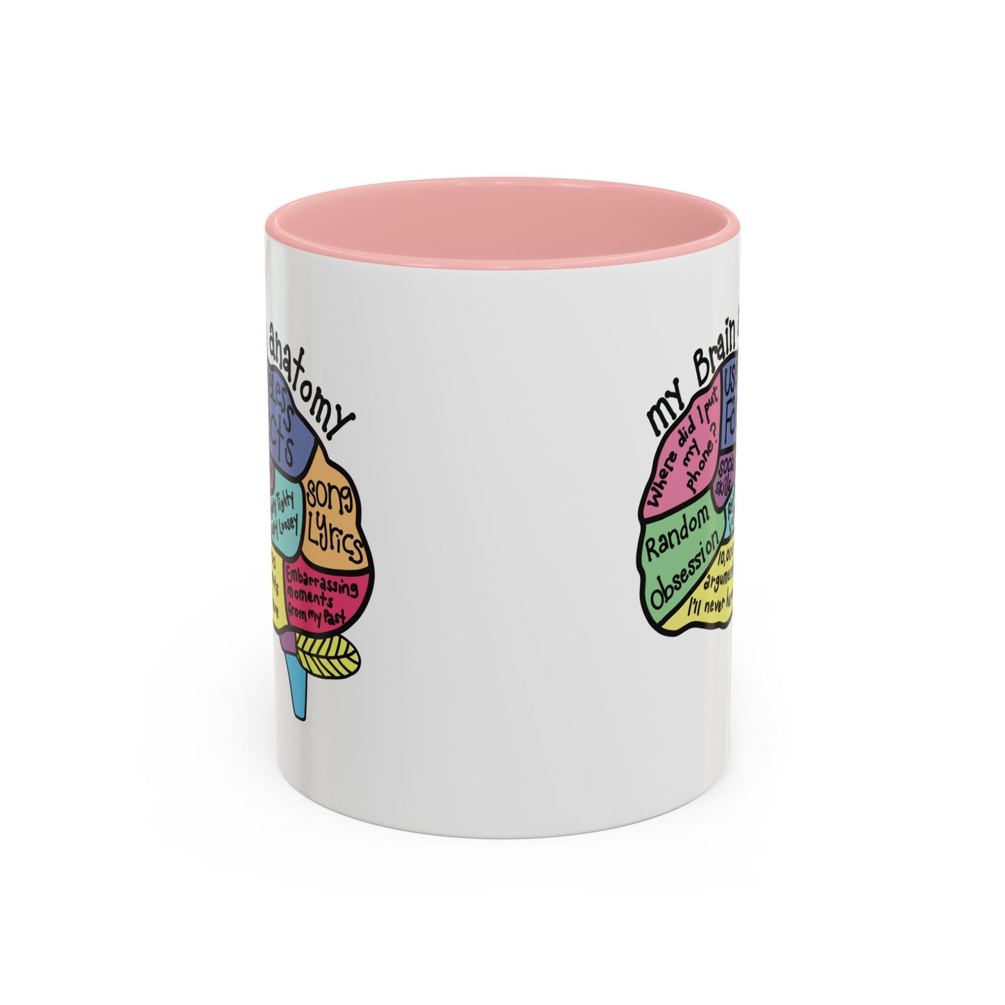 Anatomy of my Brain Accent Coffee Mug (11, 15oz)