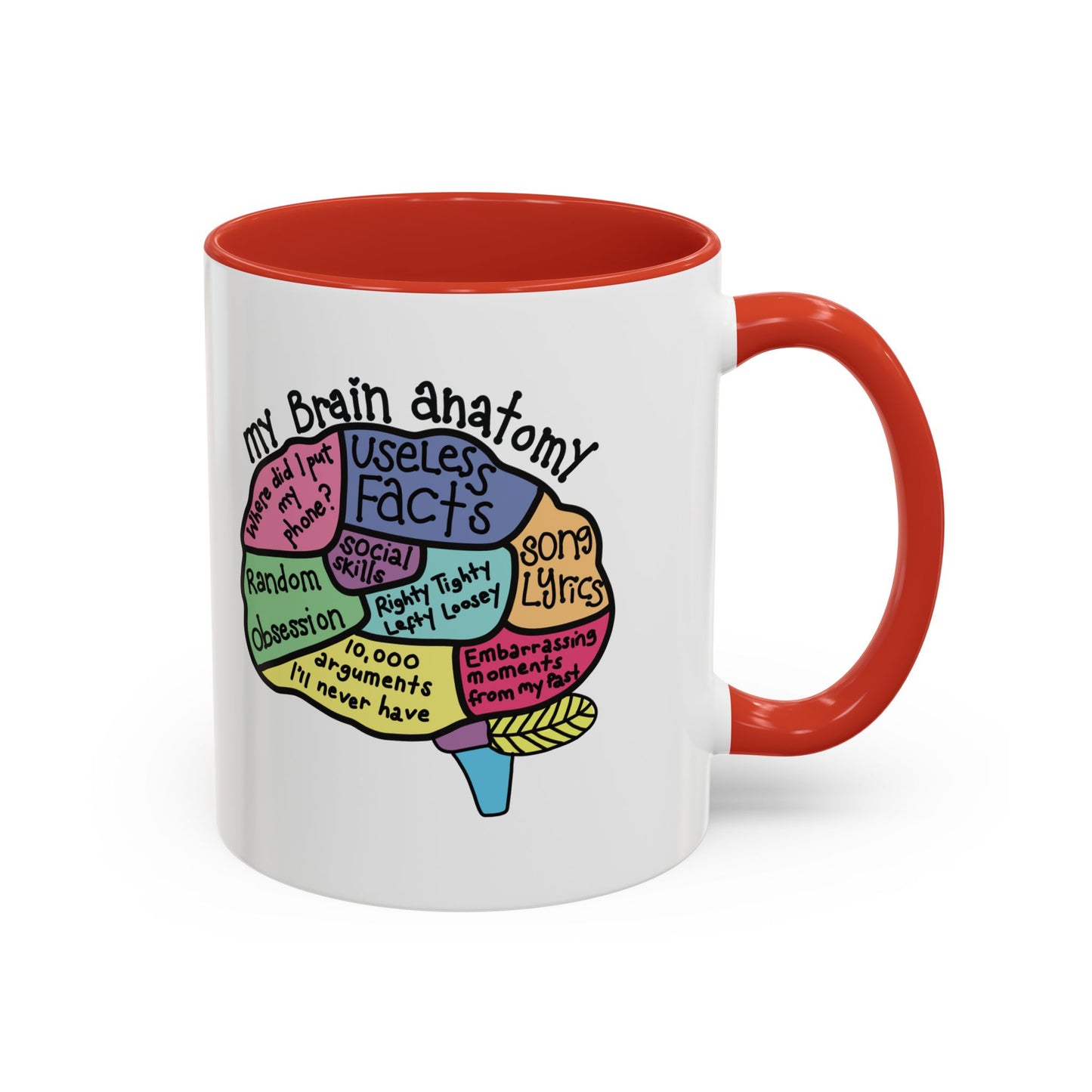 Anatomy of my Brain Accent Coffee Mug (11, 15oz)