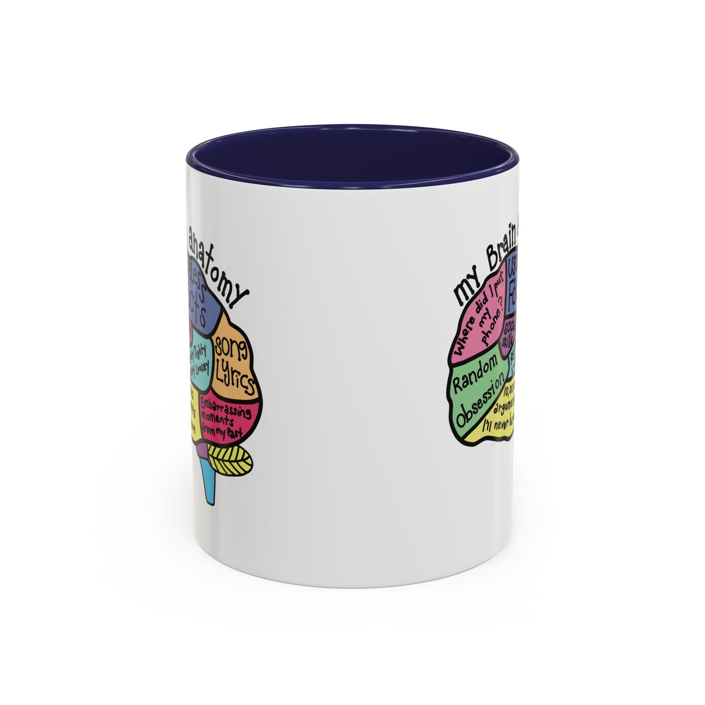 Anatomy of my Brain Accent Coffee Mug (11, 15oz)