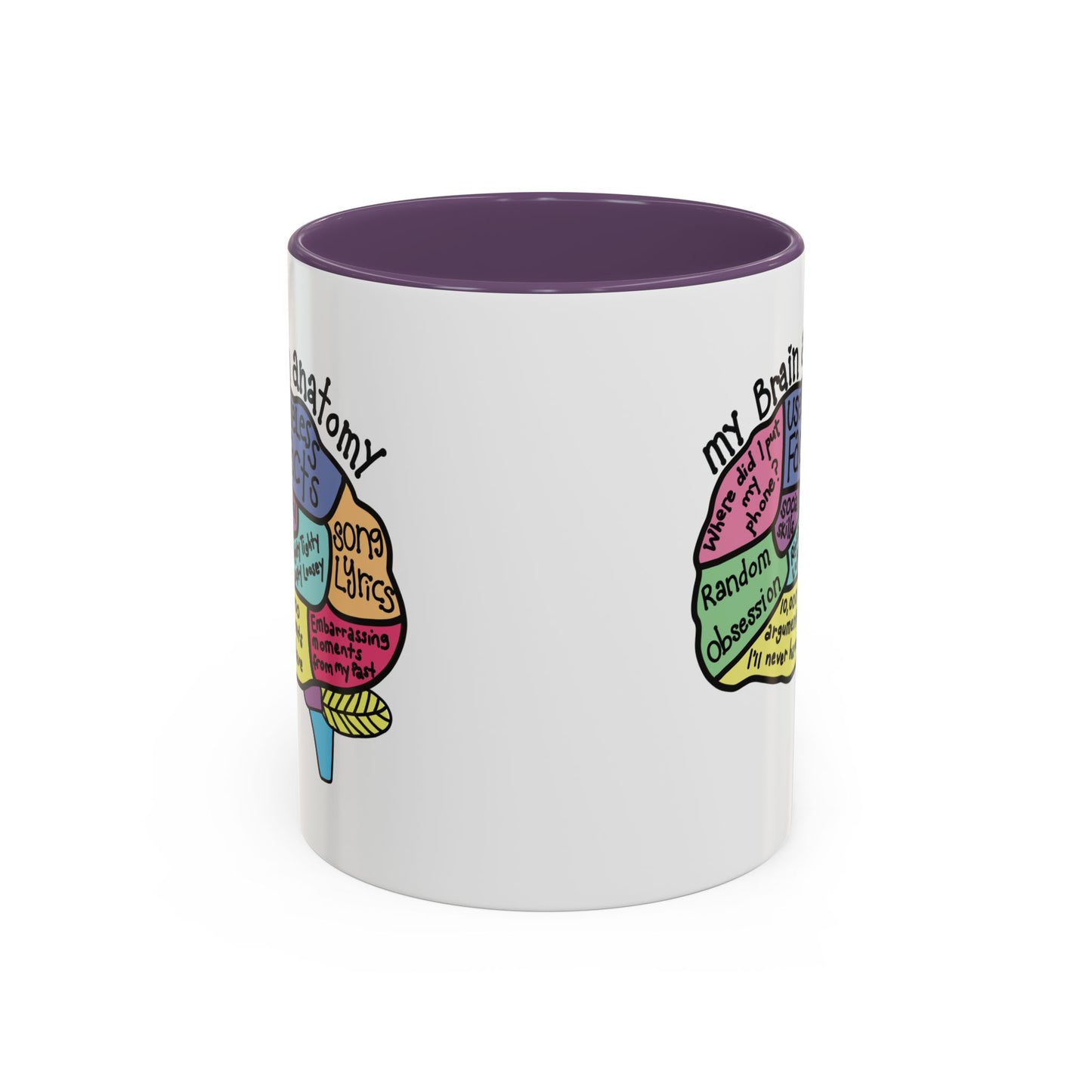 Anatomy of my Brain Accent Coffee Mug (11, 15oz)