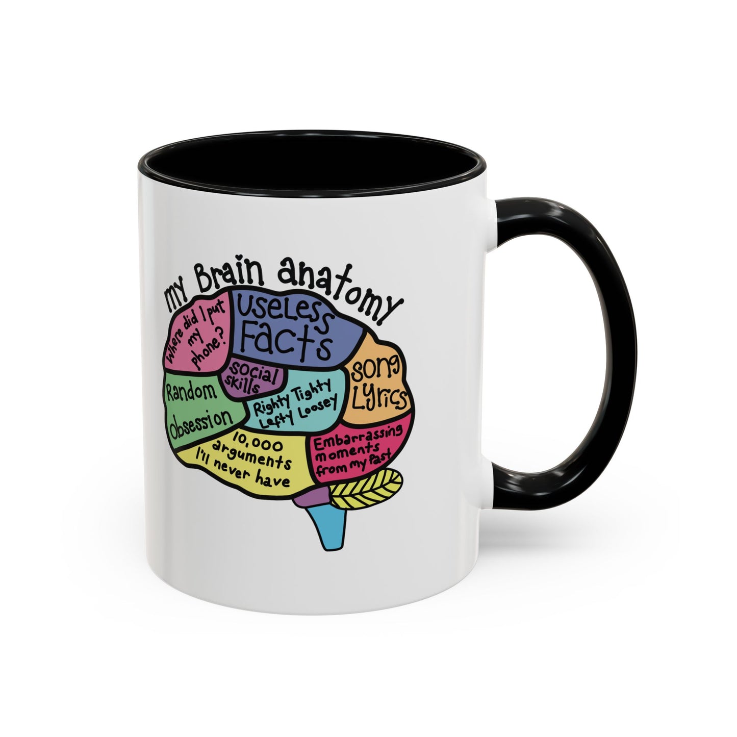 Anatomy of my Brain Accent Coffee Mug (11, 15oz)