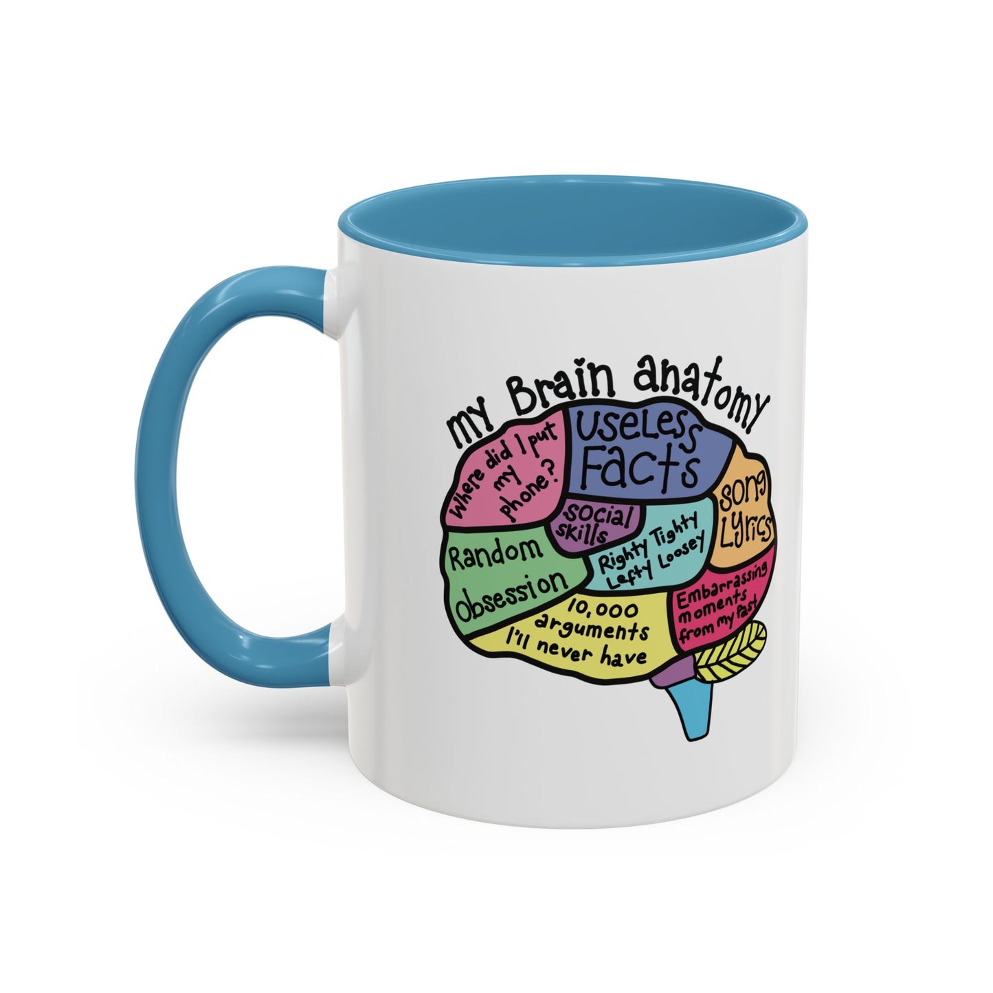 Anatomy of my Brain Accent Coffee Mug (11, 15oz)