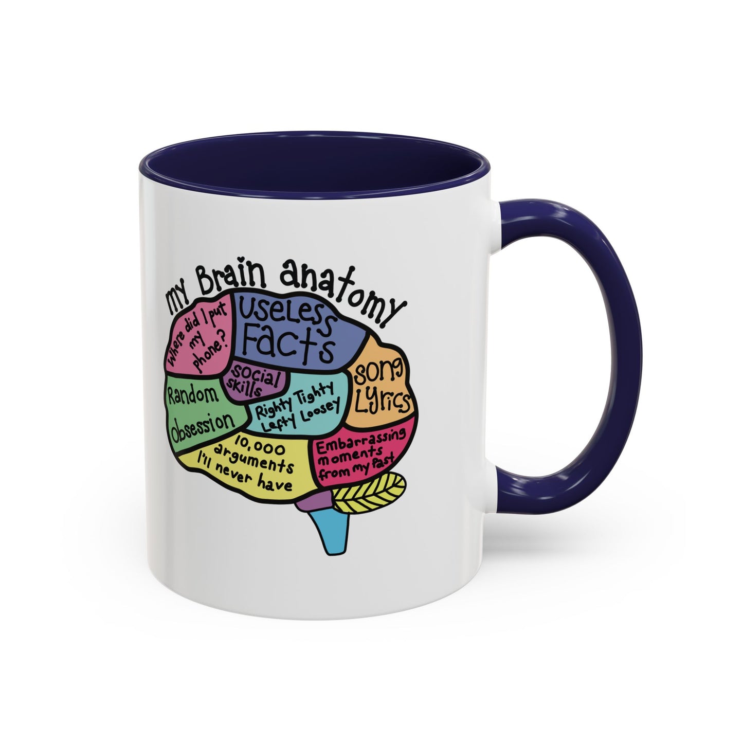 Anatomy of my Brain Accent Coffee Mug (11, 15oz)