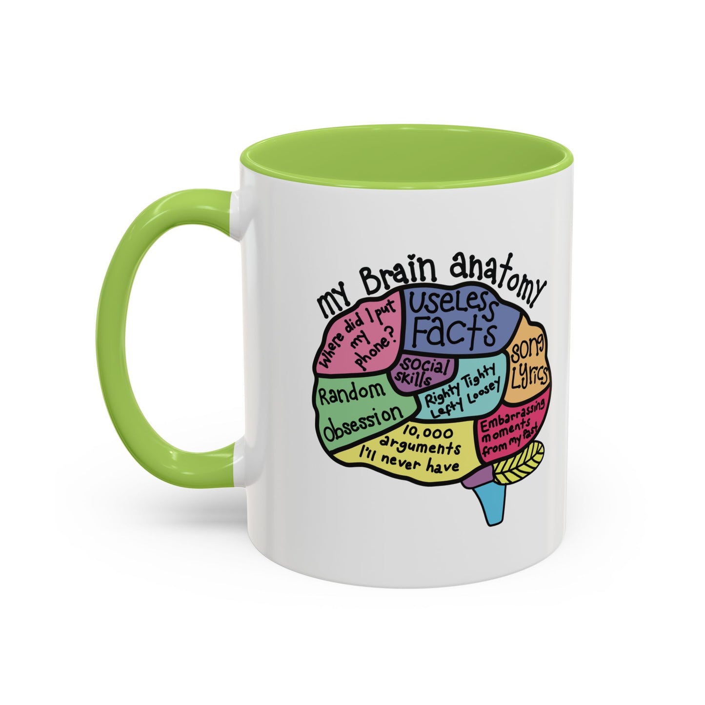 Anatomy of my Brain Accent Coffee Mug (11, 15oz)