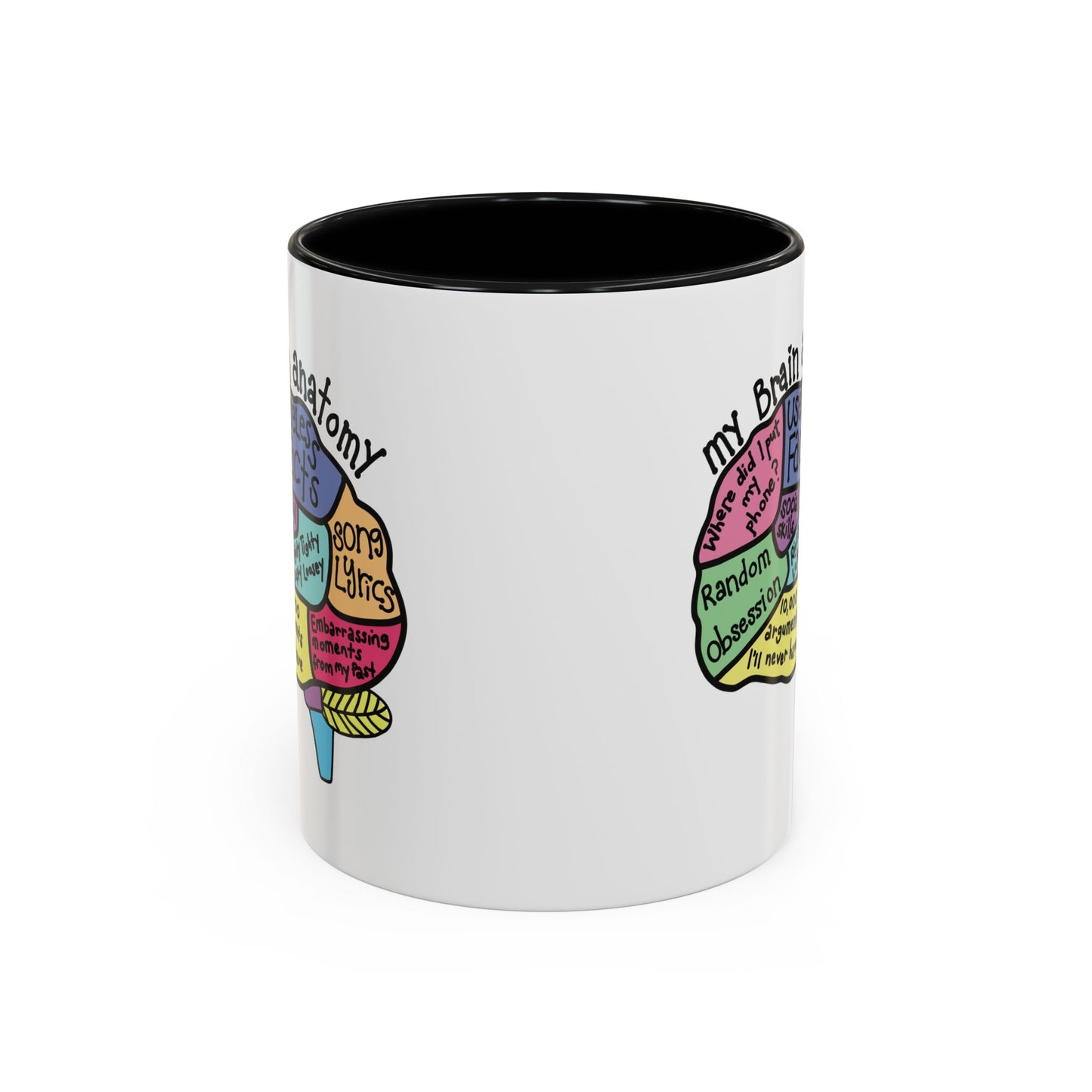 Anatomy of my Brain Accent Coffee Mug (11, 15oz)