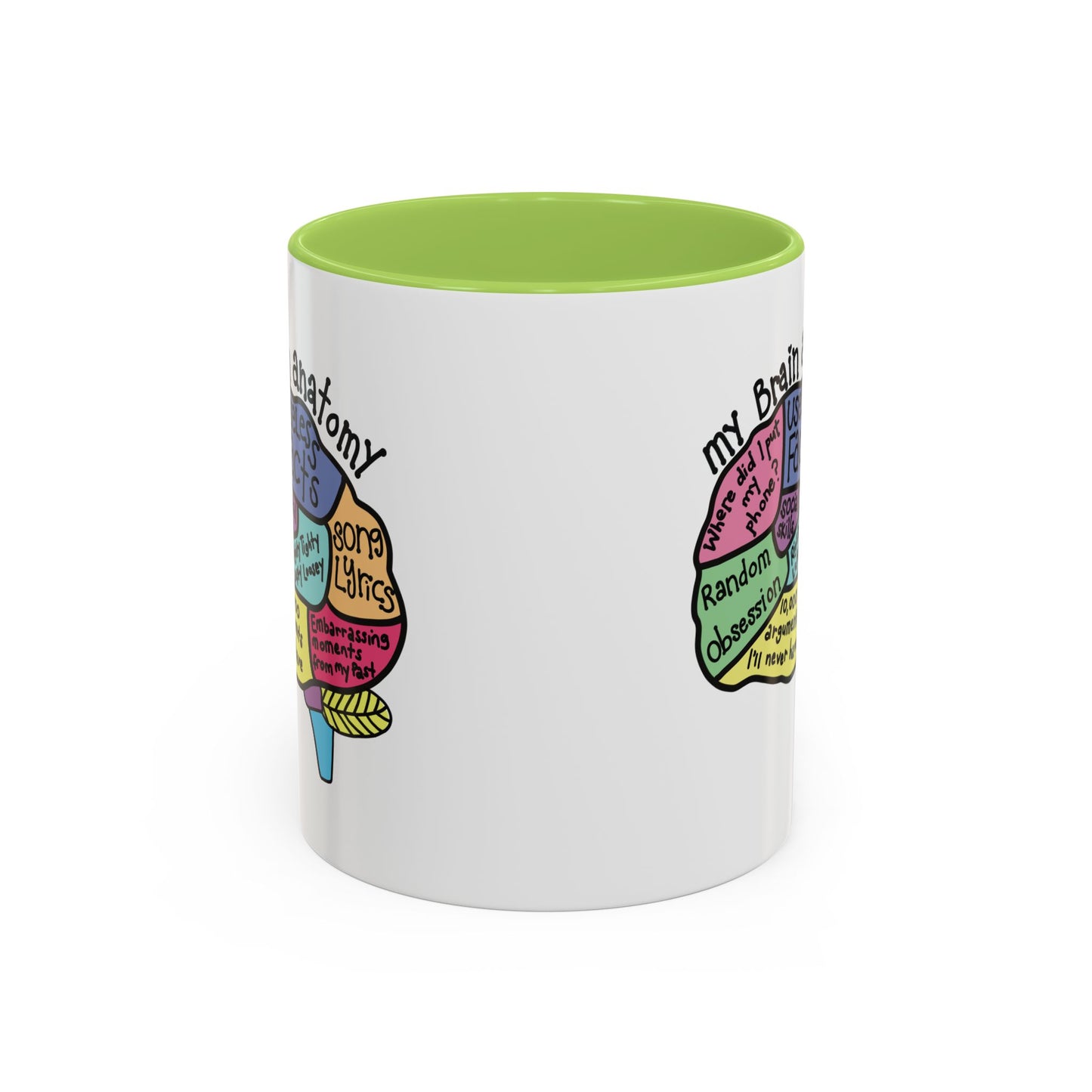 Anatomy of my Brain Accent Coffee Mug (11, 15oz)