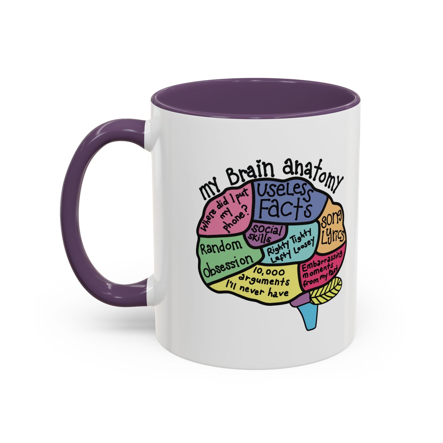 Anatomy of my Brain Accent Coffee Mug (11, 15oz)