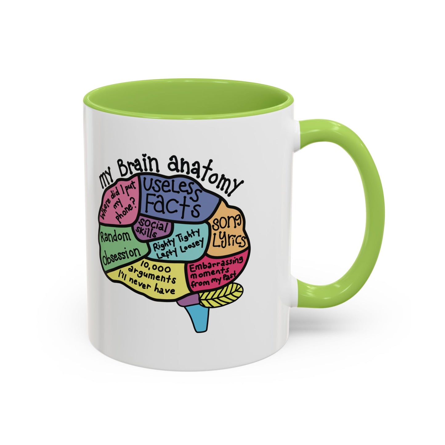 Anatomy of my Brain Accent Coffee Mug (11, 15oz)