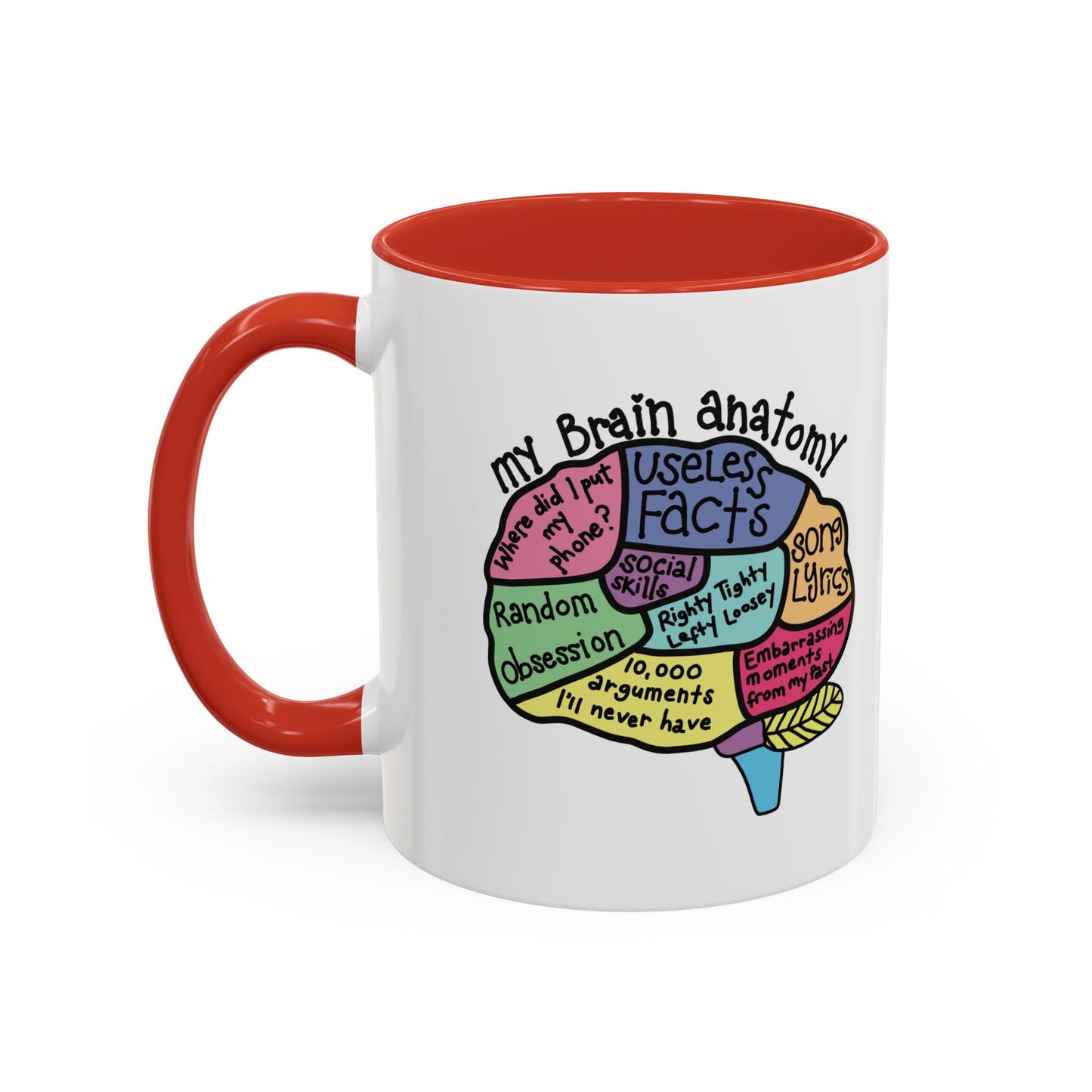 Anatomy of my Brain Accent Coffee Mug (11, 15oz)