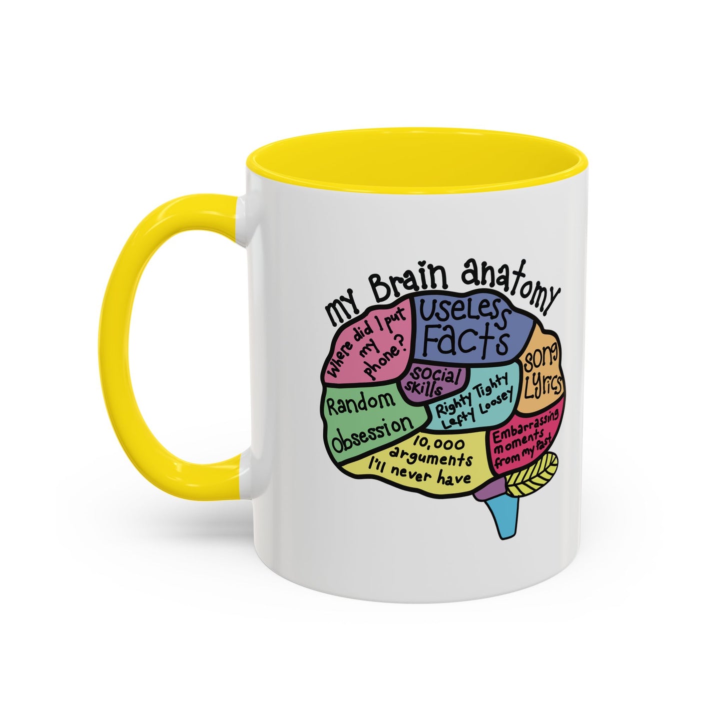 Anatomy of my Brain Accent Coffee Mug (11, 15oz)