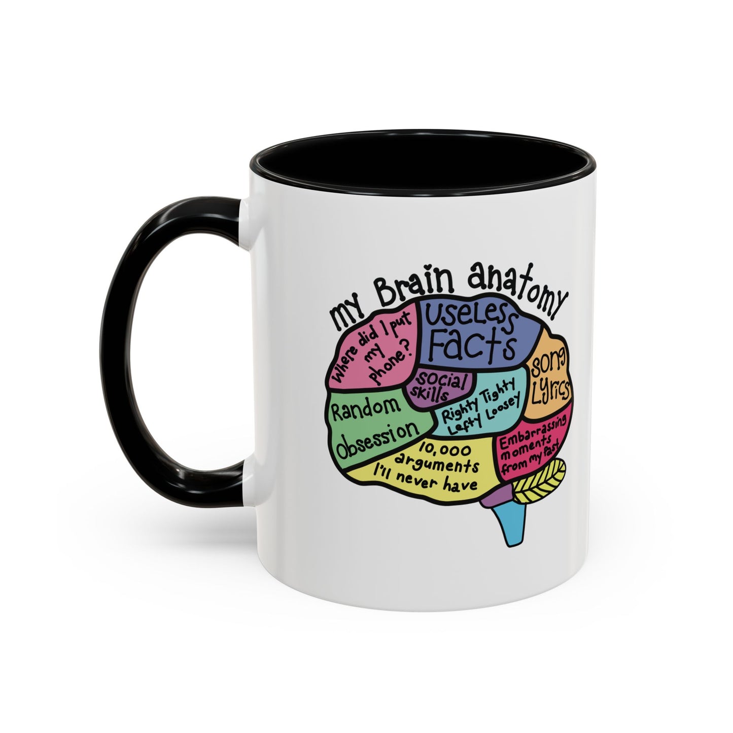 Anatomy of my Brain Accent Coffee Mug (11, 15oz)