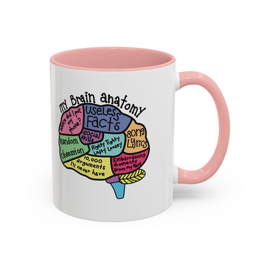 Anatomy of my Brain Accent Coffee Mug (11, 15oz)